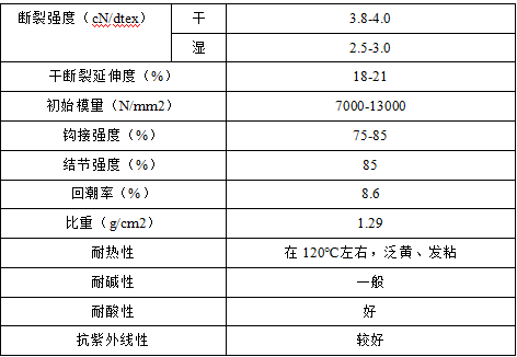 乐鱼leyu科技
