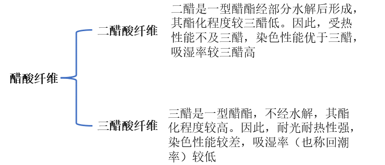 乐鱼leyu科技