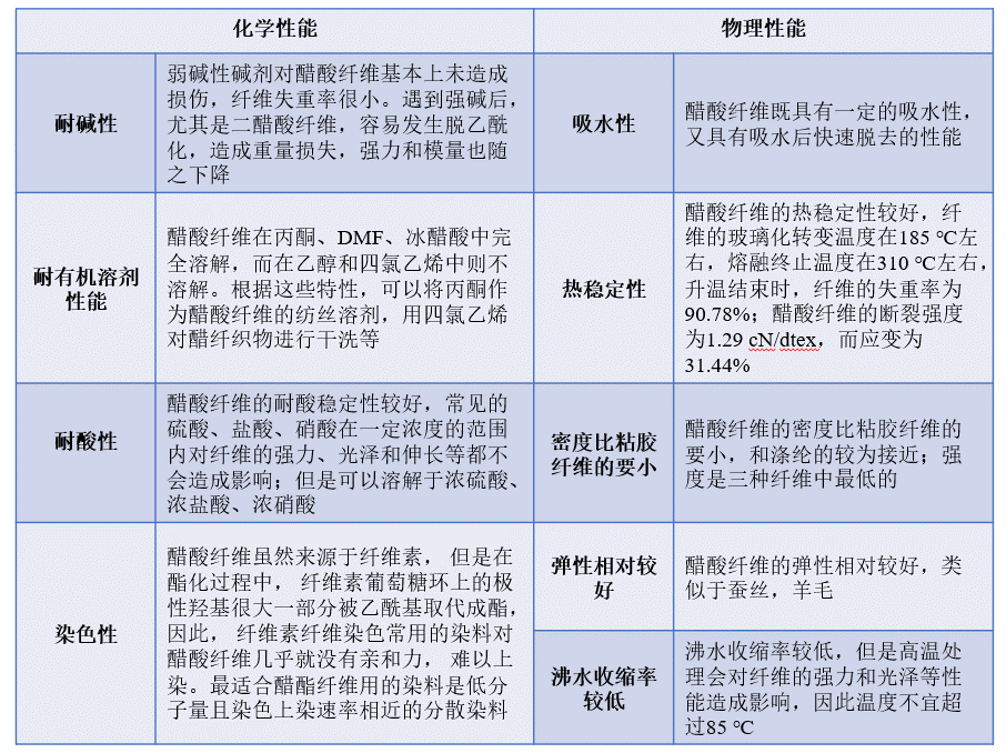 乐鱼leyu科技