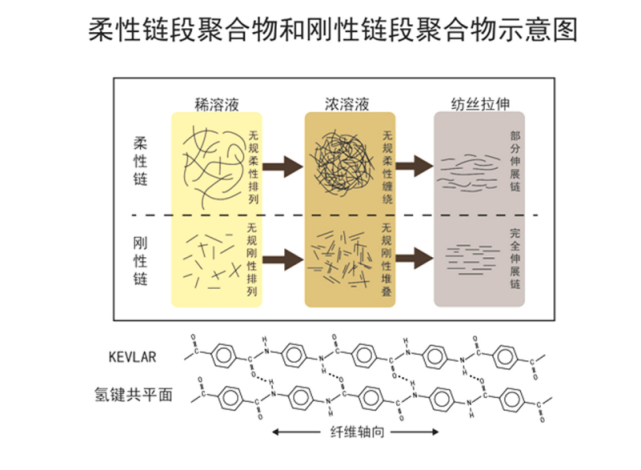 乐鱼leyu科技