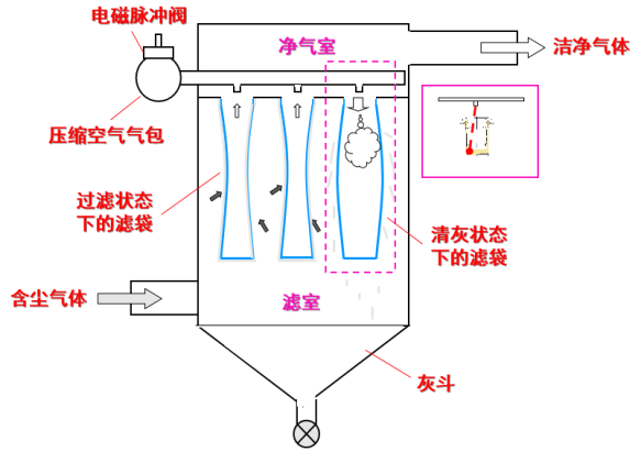 乐鱼leyu科技