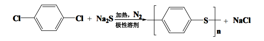 乐鱼leyu科技