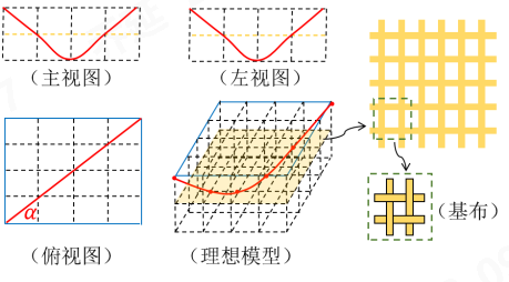 乐鱼leyu科技