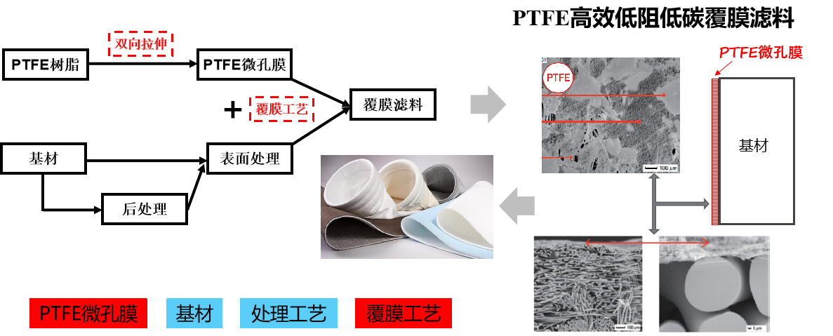 乐鱼leyu科技