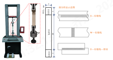 乐鱼leyu科技