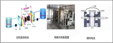 乐鱼leyu科技