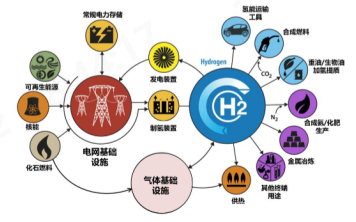 乐鱼leyu科技
