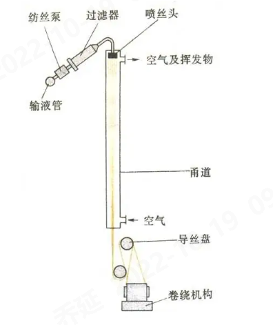 乐鱼leyu科技