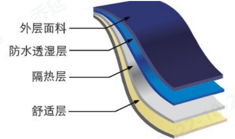 乐鱼leyu科技