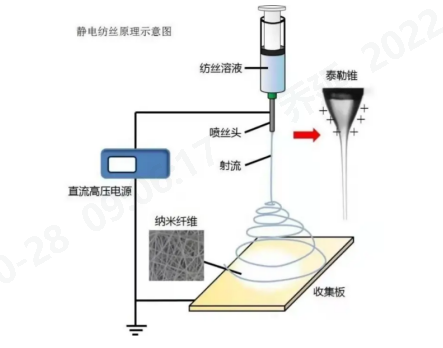 乐鱼leyu科技